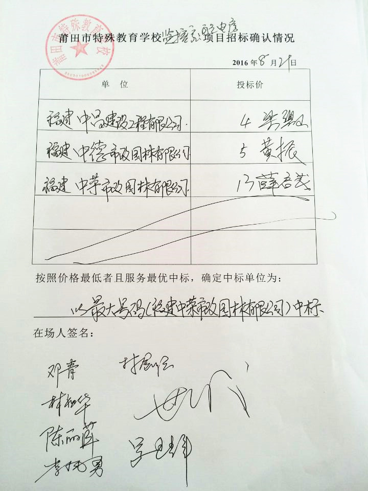 监控室、配电室项目招标.jpg