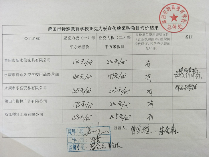莆田市特殊教育学校_亚克力板_广告牌_询价结果.jpg